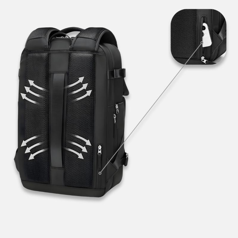 SAC A DOS PRATIQUE - MELBOURNE